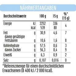 Nutella Nuss-Nugat-Creme 8 Nutella Nuss-Nugat-Creme -Bonne Maman shop 4502100790 4008400404127 04.jpg