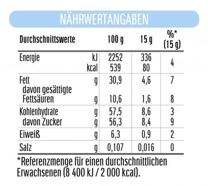 Nutella Nuss-Nugat-Creme 5 Nutella Nuss-Nugat-Creme – Bild 4