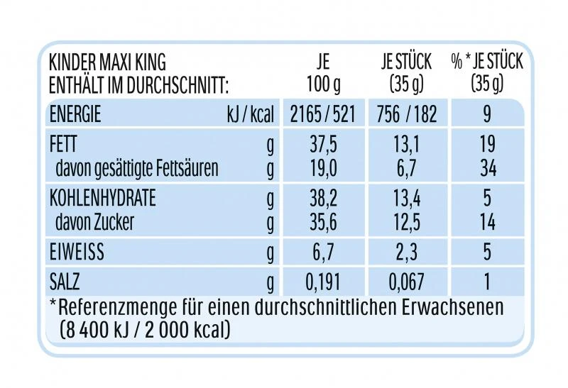 Kinder Maxi King 4 Kinder Maxi King – Bild 2