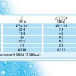 Ferrero Milch-Schnitte 9 Ferrero Milch-Schnitte -Bonne Maman shop 4503060121 4008400191423 03.jpg