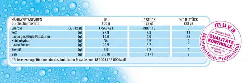 Ferrero Milch-Schnitte 5 Ferrero Milch-Schnitte – Bild 3