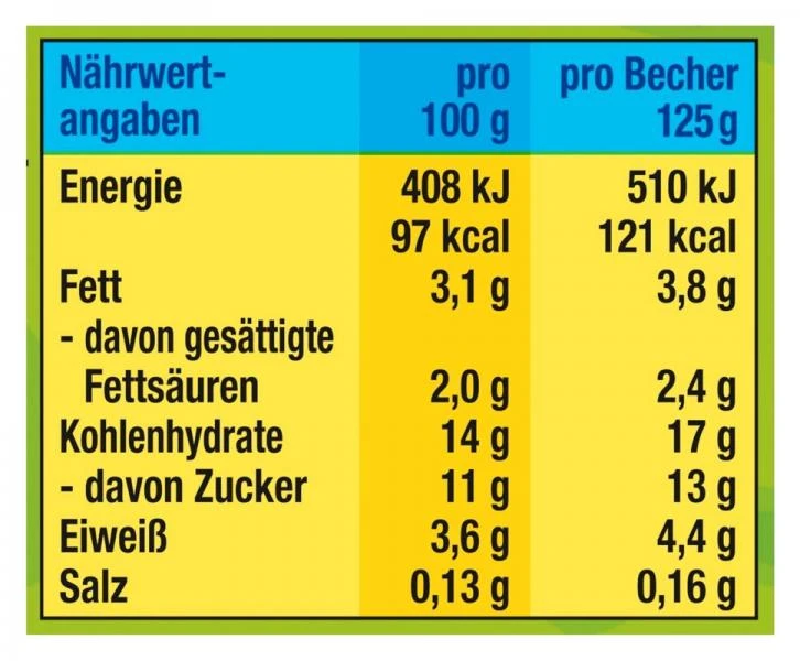Dr. Oetker Paula Pudding Vanillegeschmack Mit Schoko-Flecken 7 Dr. Oetker Paula Pudding Vanillegeschmack Mit Schoko-Flecken – Bild 5