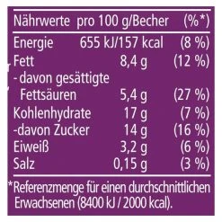 Dr. Oetker Marmorette Schoko-Pudding & Sahne Splits 9 Dr. Oetker Marmorette Schoko-Pudding & Sahne Splits -Bonne Maman shop 4503061283 4023600008746 04