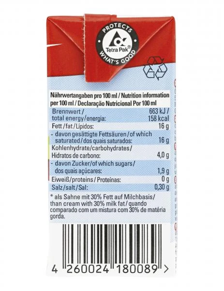 Schlagfix Universelle Schlagcreme 4 Schlagfix Universelle Schlagcreme - Image 2