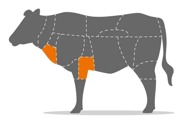 Suppenfleisch Vom Rind 4 Suppenfleisch Vom Rind - Image 2